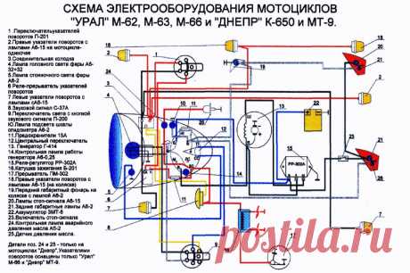 Схема электрооборудования