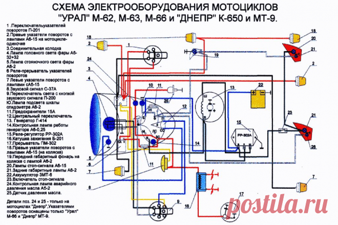 Схема электрооборудования