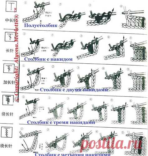 Расшифровка китайских схем ...