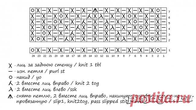 летний топ спицами