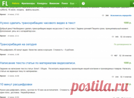Перевод аудио в текст работа на дому: заработок на транскрибации, вакансии | Блог о заработке в интернете MisterRich.ru