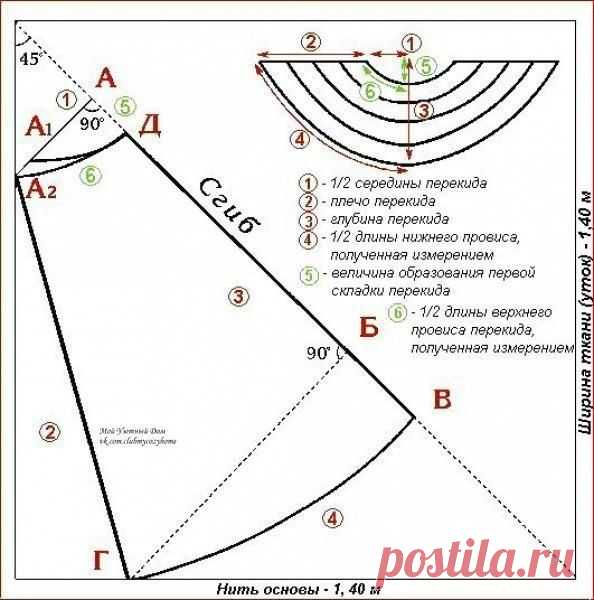 Выкройки ламбрекенов и наиболее сложных элементов драпировок штор / Вязание как искусство!