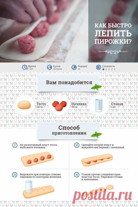 Кухня! Инструкция по применению!