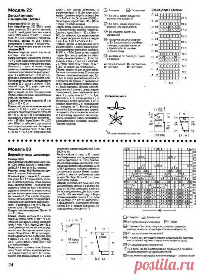 Была приятно удивлена этому выпуску журнала Сабрина за 99г. | Asha. Вязание, дизайн и романтика в фотографиях.🌶 | Дзен
