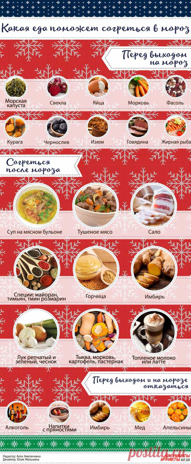 Зимняя диета: как согреться в мороз | Продукты и напитки | Кухня | АиФ Украина