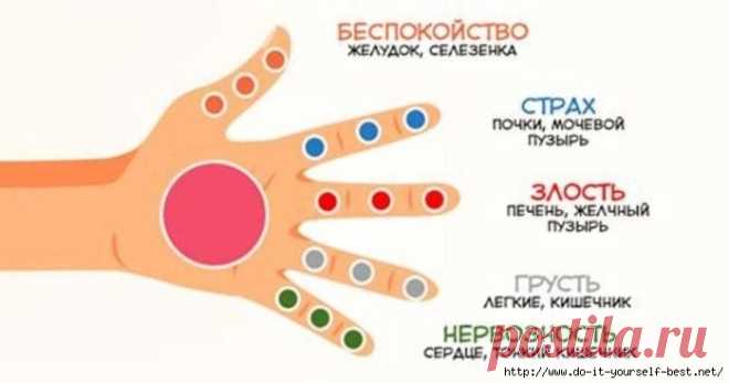 g>Уникальная японская техника лечения болезней путем воздействия на пальцы рук