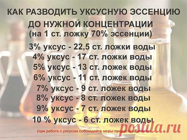 Хозяйкам на заметку – Тепло людских сердец, пользователь Любовь Платко | Группы Мой Мир