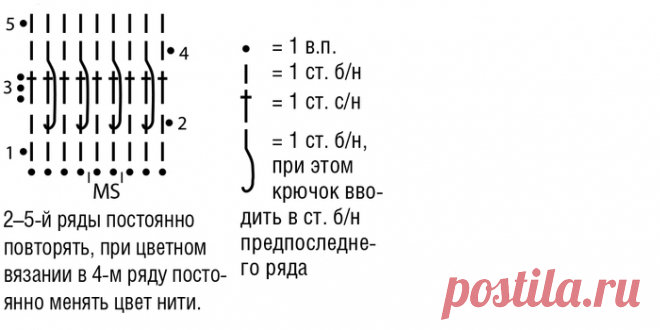Юбка и жакет в полоску
