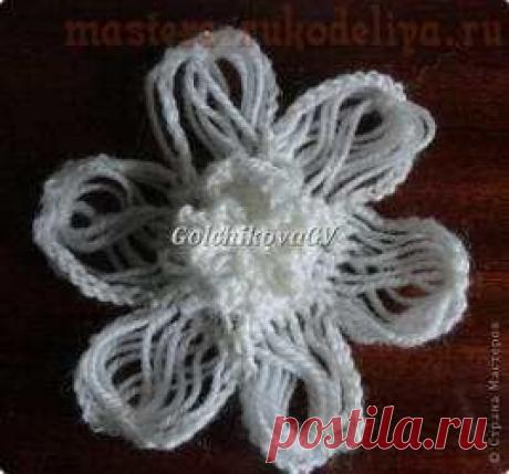 Мастера рукоделия - рукоделие для дома. Бесплатные мастер-классы, фото и видео уроки - Техники