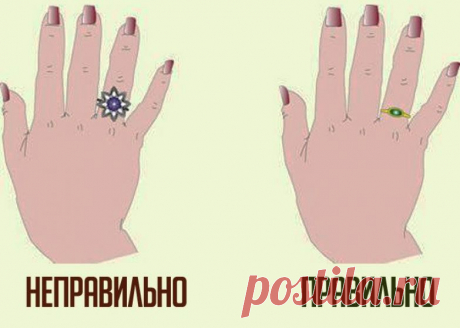 Всё о кольцах