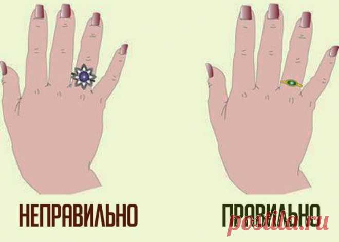 Всё о кольцах