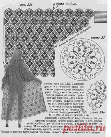 Наталья Филиппова (Агасиева)
58 лет, Россия, Челябинск