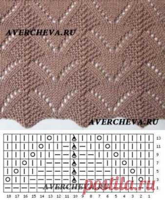 Узор спицами