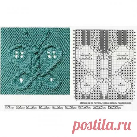 ​Ажурные бабочки на спицах