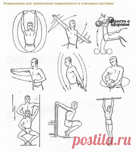 Упражнения при артритах и полиартритах (суставов конечностей)