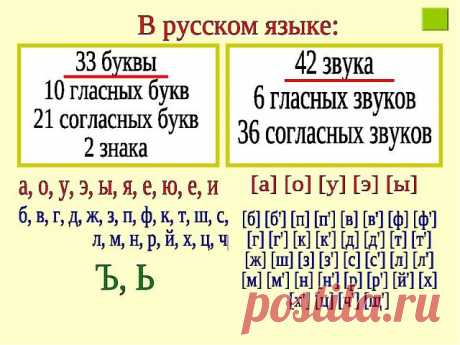 ПРАВИЛА ПО РУССКОМУ ЯЗЫКУ ДЛЯ НАЧАЛЬНОЙ ШКОЛЫ (В СТИХАХ)

Сохраните себе, чтоб не потерять!

1. Глаголы - исключения.
Гнать, дышать, держать, зависеть,
Слышать, видеть и обидеть,
А ещё смотреть, вертеть,
Ненавидеть и терпеть.
Падежные предлоги.

2. Падежные предлоги.
И.п. –
Р.п. – около, с, для, без, от, из, до, у, вокруг, после, кроме.
Д.п. – по, к (а).
В.п. – через, в, на, за, про.
Т.п. – перед, с, над, за, под, между.
П.п. – при, в, об, о, на.

3. Род имён существительн...