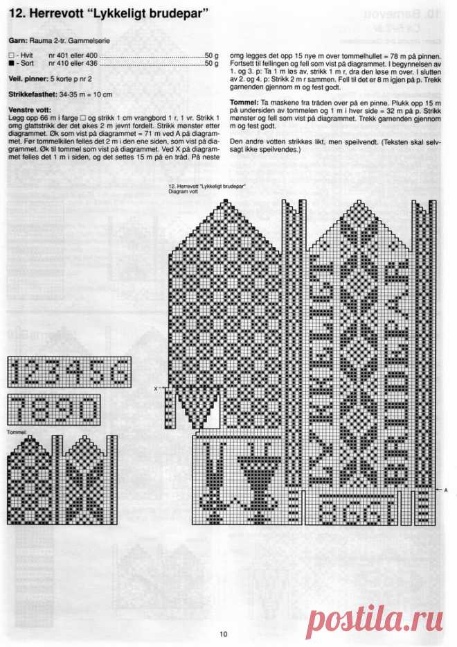 Альбом«Selbustrikk LVS-5» /аксессуары/