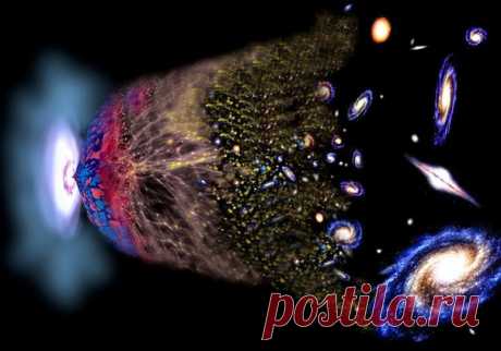 Что такое сингулярность? / Физика невозможного!