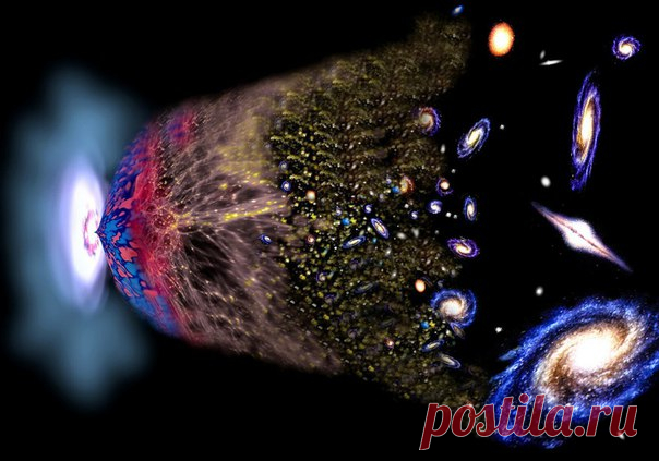 Что такое сингулярность? / Физика невозможного!