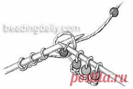 Bead Knitting - Glossary - Beading Daily