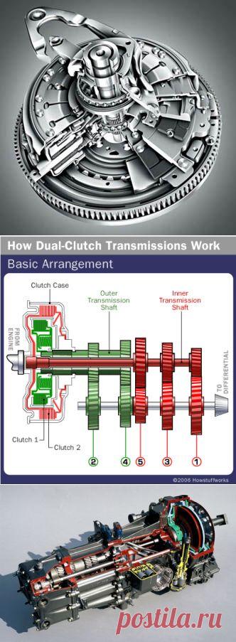 Двойное сцепление – просто о сложном.