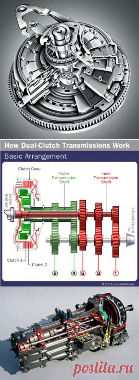 Двойное сцепление – просто о сложном.