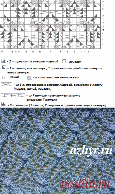 Узор спицами