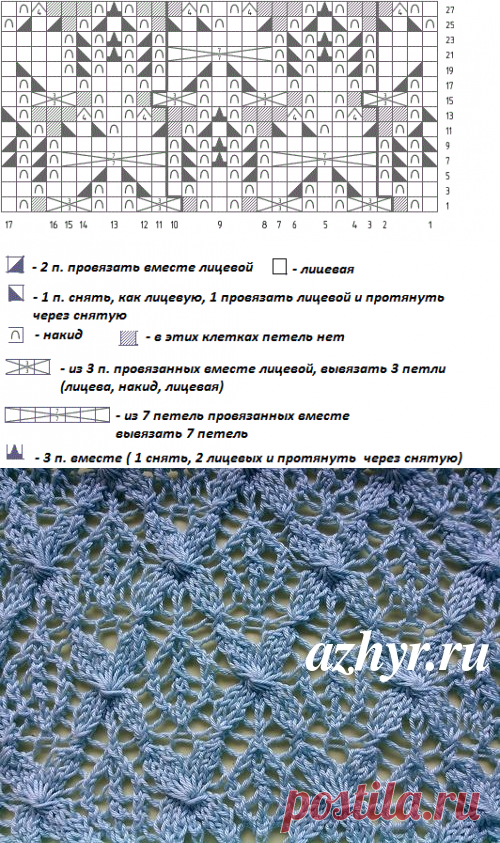 Узор спицами