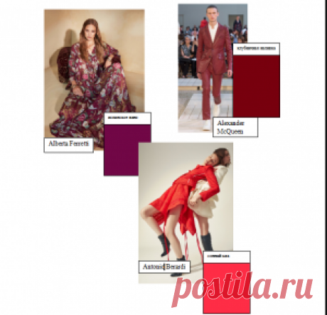 Имидж.room : Форум / Общие / Модные тенденции весна-лето 2018