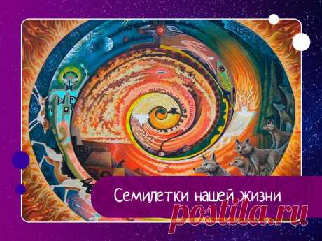 Семилетки нашей жизни Число 7 – особенное, магическое. Астрологи считают, что вся жизнь человека делится на семилетние циклы. Каждые семь лет, начиная от даты рождения, человек переживает определенный этап, соответствующий тому или иному знаку Зодиака.Возраст Овна: 1-7В этом возрасте дети постоянно...