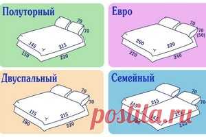 Как выбрать постельное белье – советы хозяйкам