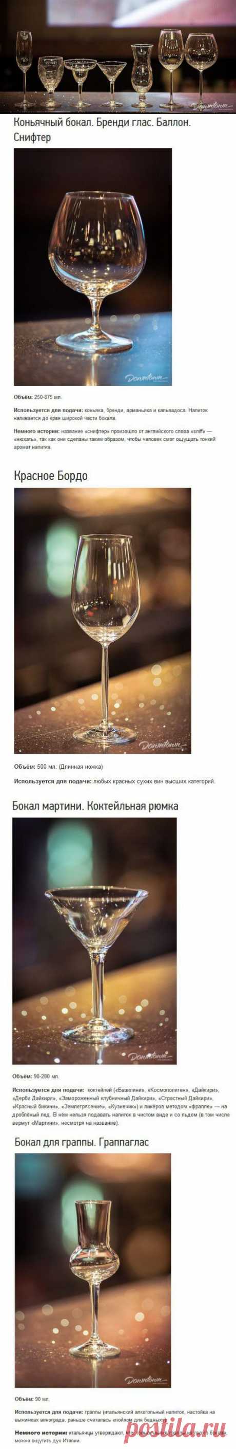 Инструкция по применению бокалов.