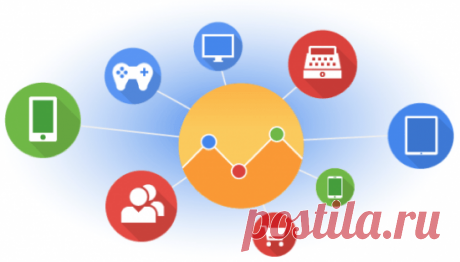 90 сервисов в помощь веб-аналитику | SEO кейсы: социалки, реклама, инструкция