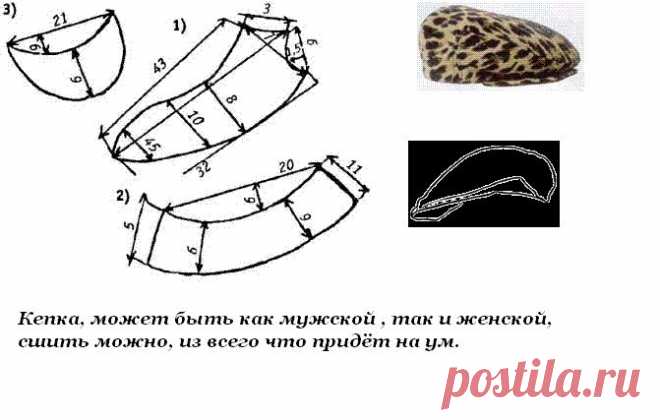 Нашьём шляпок к сезону милые дамы.