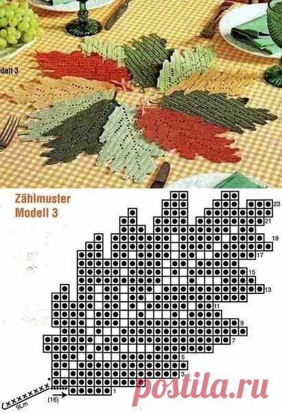 Самые разнообразные осенние листики