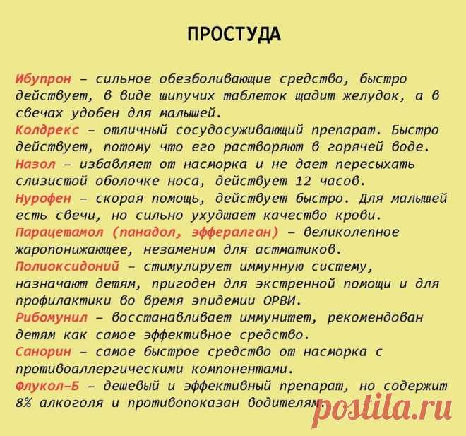 Шпаргалка на всю жизнь: 99 лекарств, которые могут вылечить почти все.