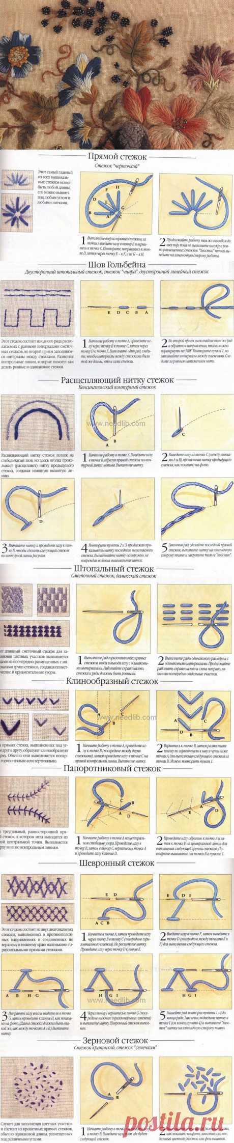 Рукодельные хитрости. Вышивка - Библиотека стежков | Наш дом
