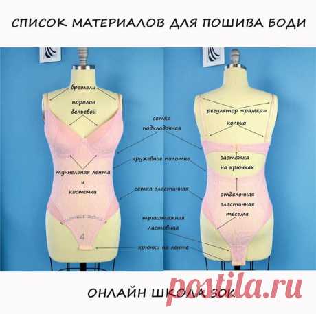 Уже послезавтра начинается курс по пошиву нижнего белья и сегодня поговорим о материалах, какие нам понадобятся в третьей части обучения для пошива боди. Сохраняем или записываем 
1. Кружевное полотно при ширине 140 см., длиной 50 см.
2. Отделочная эластичная тесьма 4 м.
3. Бретель 120 см
4. Туннельная лента 55 см
Показать полностью…