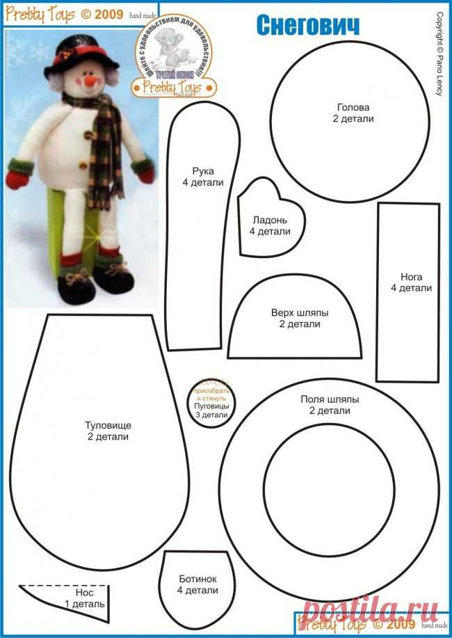 Разделы выкроек