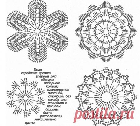 Результат поиска Google для https://i.pinimg.com/originals/18/f2/76/18f2760fed27c5471141f52edacb7477.jpg