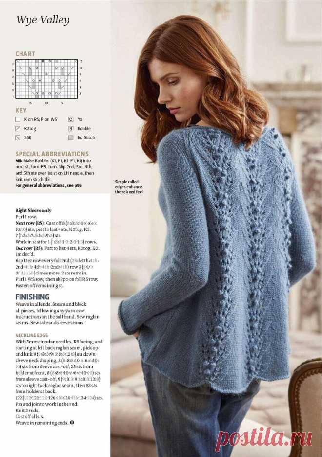 Рукодельницы, это один из лучших выпусков журнала the Knitter. | Asha. Вязание и дизайн.🌶 | Яндекс Дзен