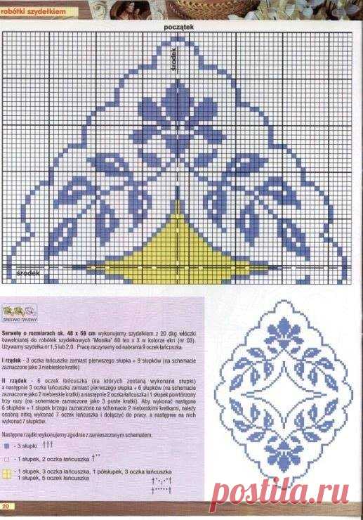 (20+) Facebook