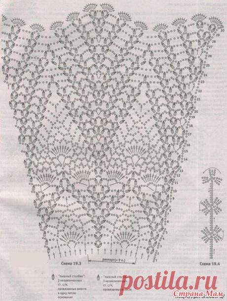 Схемы для пышных юбочек. - Вязание - Страна Мам