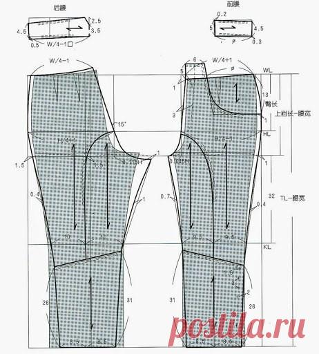 Моделирование брюк!

 #шить #шитьемое #шитьлегко #шитьедетям #шитьедлядетей #шитьеикрой #шитьемоехобби #шитье #выкройки #кройка #идеи #урокишитья #моделирование #sewing #patterns #рукоделие #handmade #sewinglessons