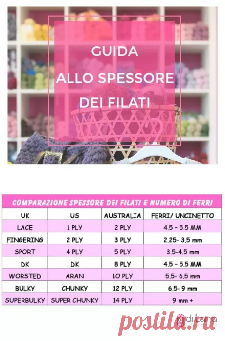 Guida allo spessore e alla scelta dei filati