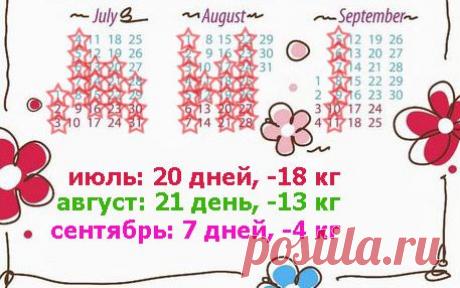 Диета Пушинка. Минус 35 кг! / Копилка диет - только Ваши рецепты / Похудеть быстро и эффективно