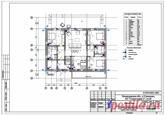 Проект электрики дома пример 1170