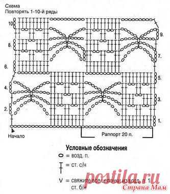 Черная ажурная туника - ВЯЗАНАЯ МОДА+ ДЛЯ НЕМОДЕЛЬНЫХ ДАМ - Страна Мам