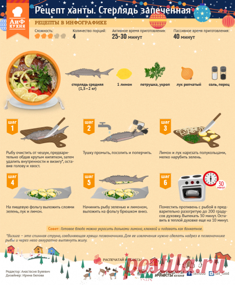 Стерлядь запеченная