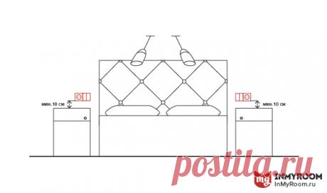 Советы по размещению розеток в спальне — Мой дом
